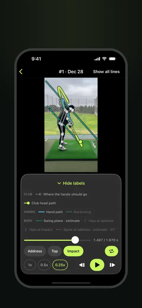 Swing video with the club-head path, hand path and swing plane drawn on it, with the line legend below