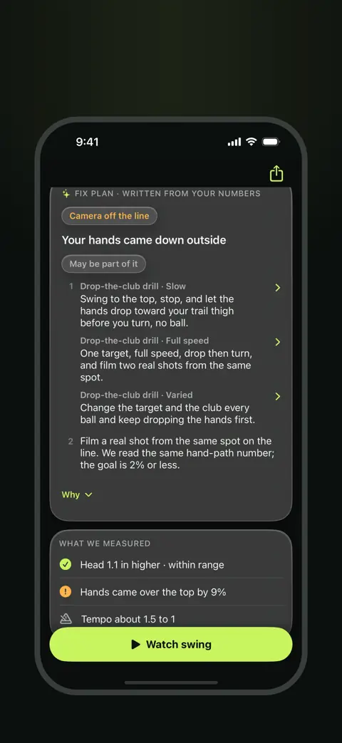 Fix plan in plain words with drop-the-club drills and what was measured